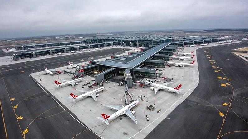 Türkiye Hava Yolu Yolcu Taşımacılığında 259 Milyon Hedefliyor
