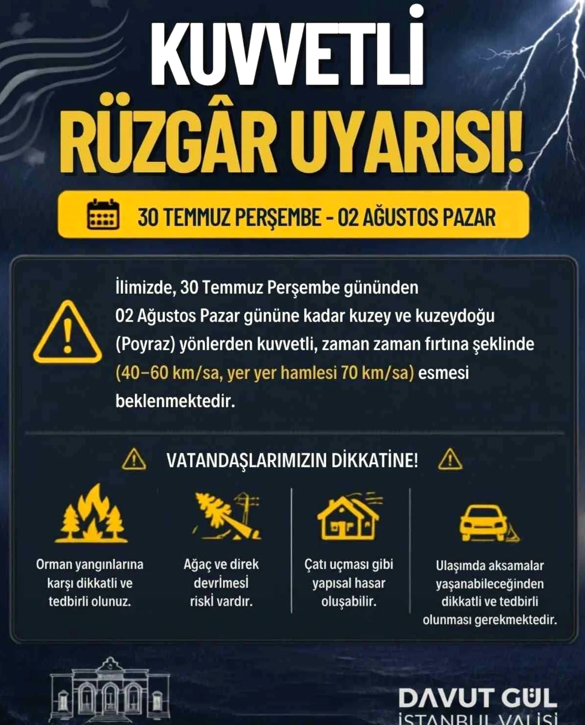 İstanbul'da Kuvvetli Rüzgar Uyarısı: Poyraz 70 Kilometreye Ulaşabilir